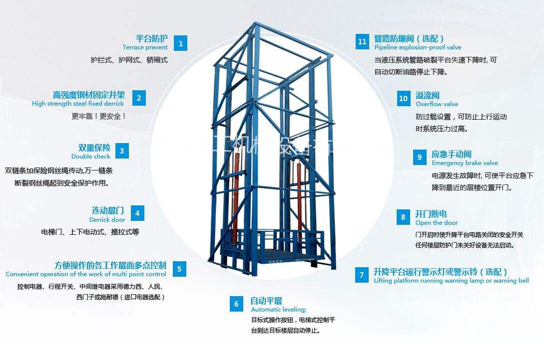 固定式升降貨梯